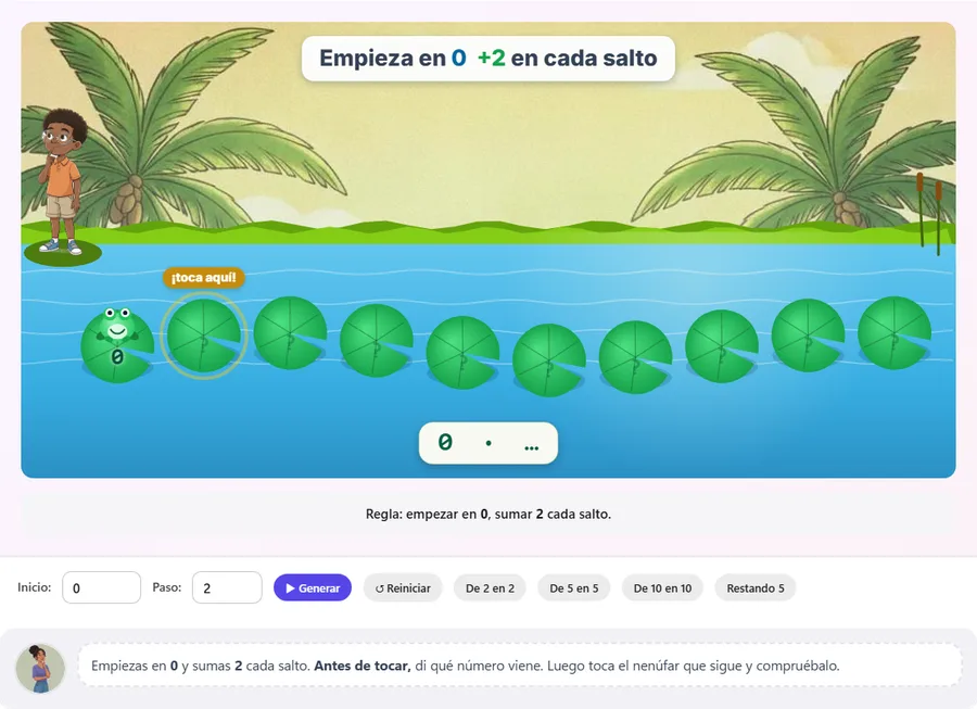 Simulador de la charca de Aula Sofía al empezar: nenúfares vacíos y los campos de inicio y paso