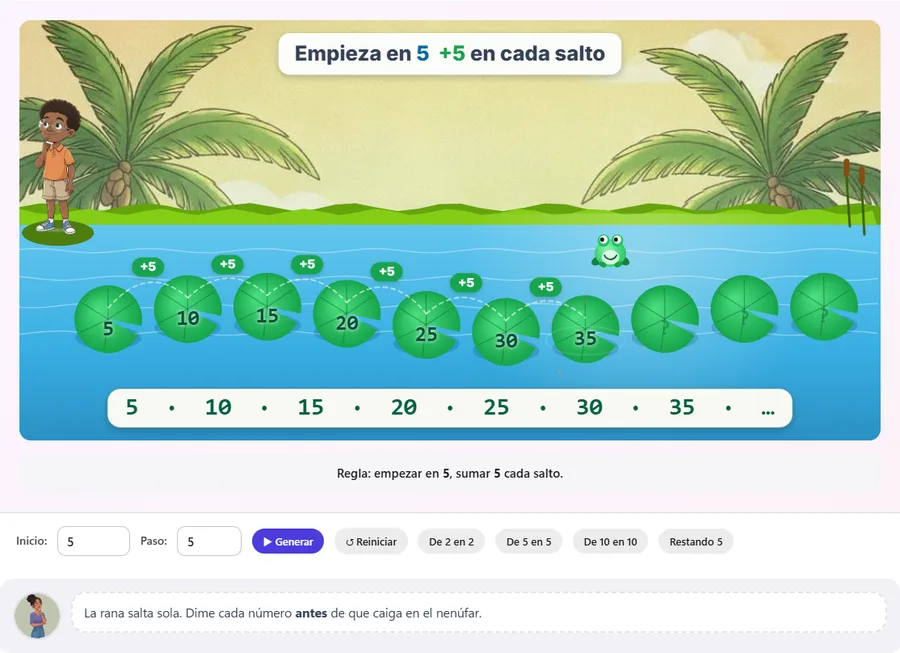 Secuencia completa 5, 10, 15, 20, 25, 30, 35 con la regla: empezar en 5, sumar 5 cada salto